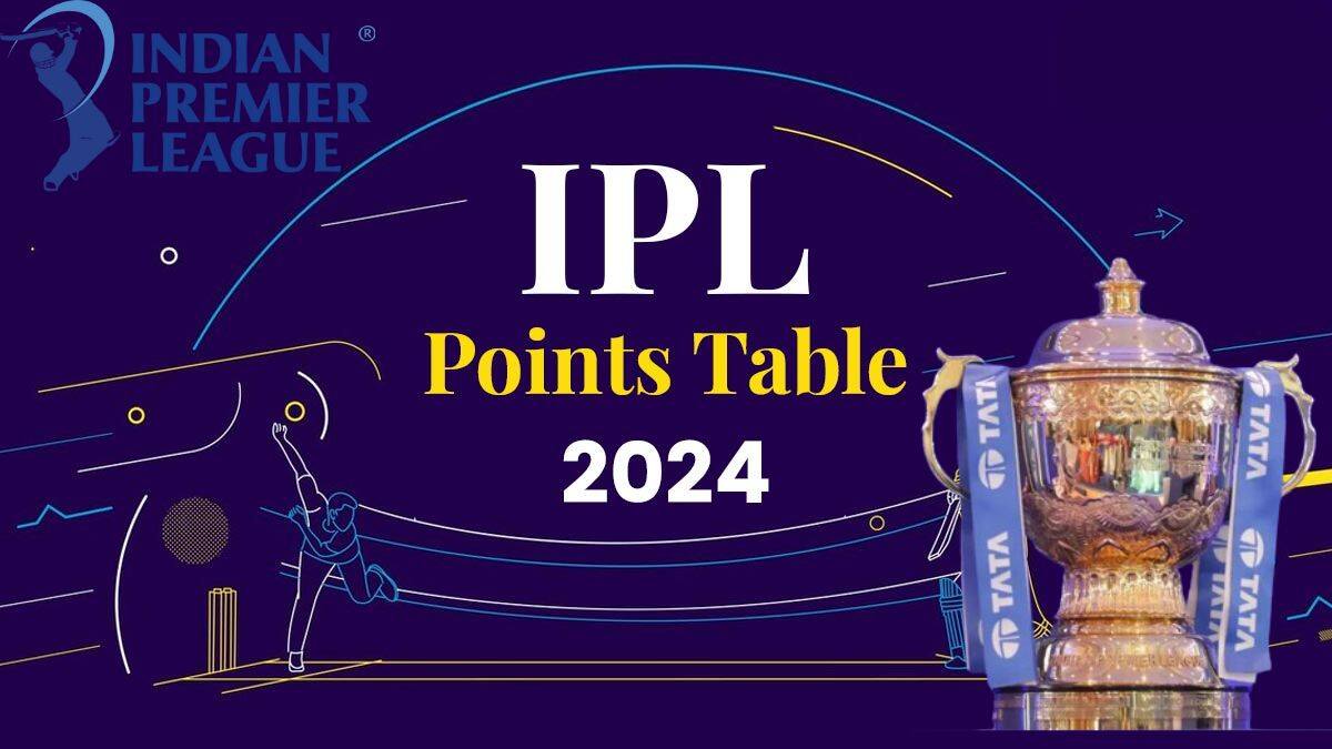 IPL 2024 Points Table: केकेआर शीर्ष स्थान पर, एमआई अंतिम स्थान पर केकेआर बनाम आरआर मुकाबले के बाद पूरी सूची देखें